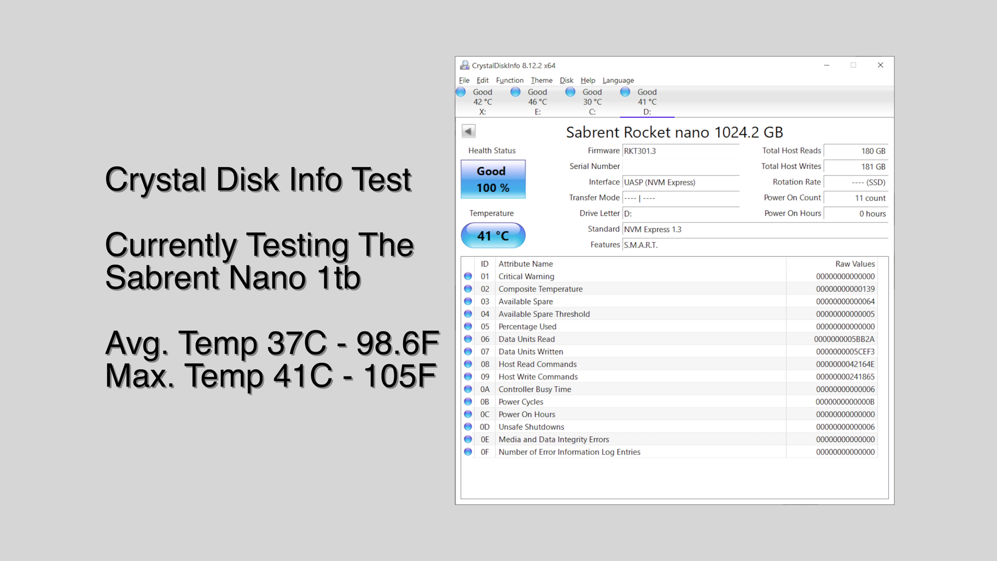 Rocket Nano Rugged SSD - Sabrent