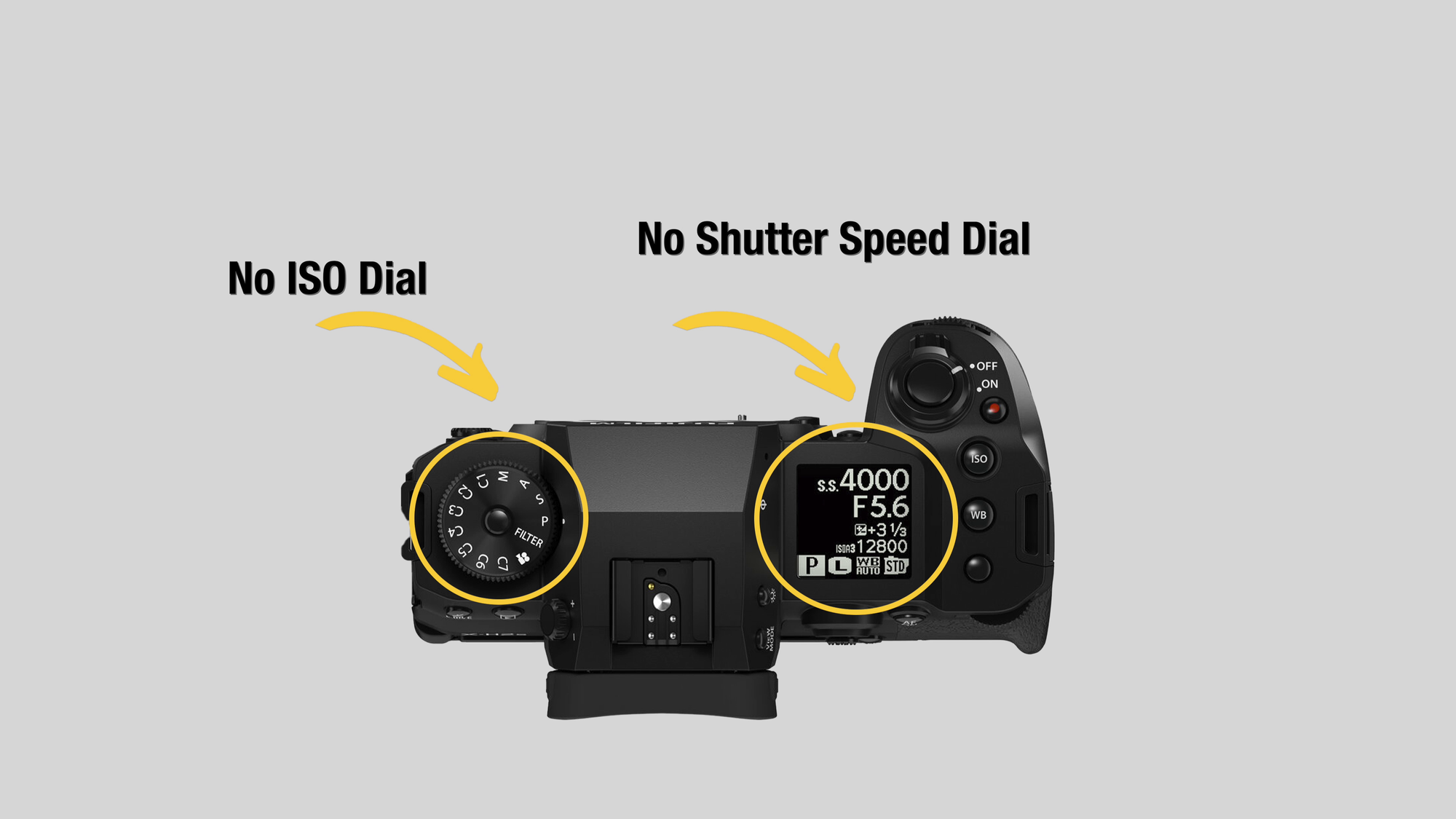 Is Fujifilm Changing Substantially? - Fujifilm X-H2S