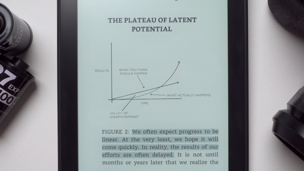 My thoughts on Atomic Habits, By James Clear